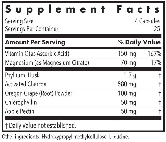 Allergy Research Group GastroCleanse Ingredients