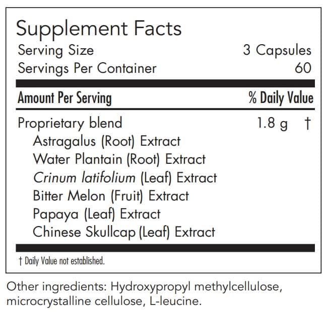 Allergy Research Group Healthy Prostate & Ovary Ingredients