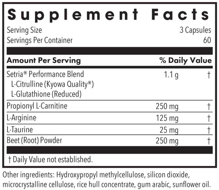 Allergy Research Group NO Inducers Ingredients