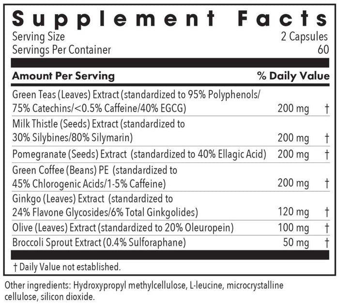 Allergy Research Group Nrf2 Renew Ingredients