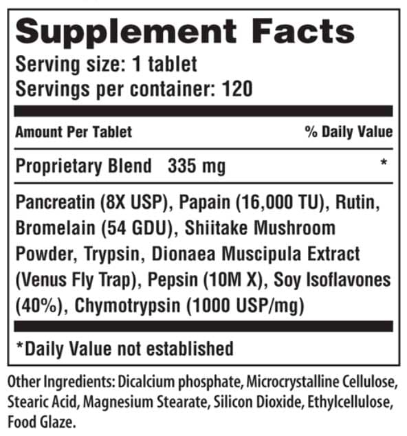 American Nutriceuticals Nutrizyme Ingredients