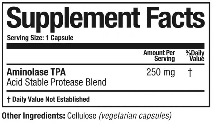 Arthur Andrew Medical Aminolase TPA Ingredients