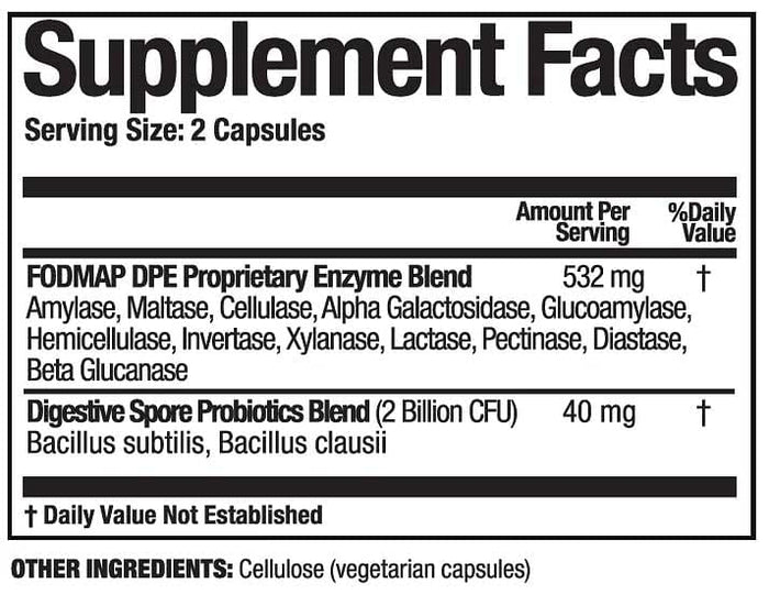 Arthur Andrew Medical FODMAP DPE Ingredients