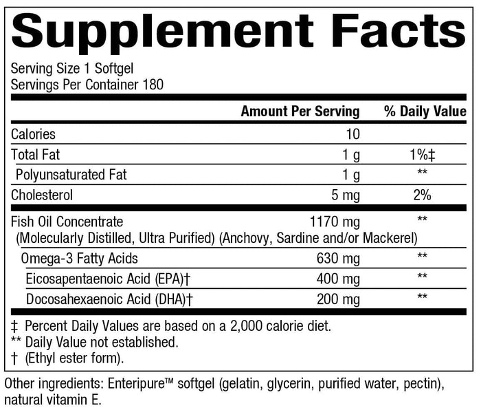 Bioclinic Naturals OptiMega-3 Ingredients