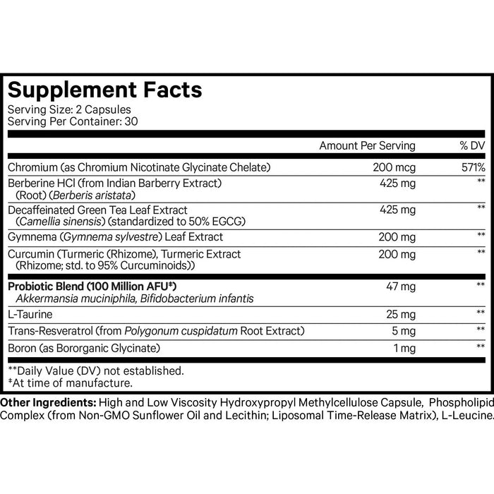 Codeage GLP-Advantage+ Ingredients