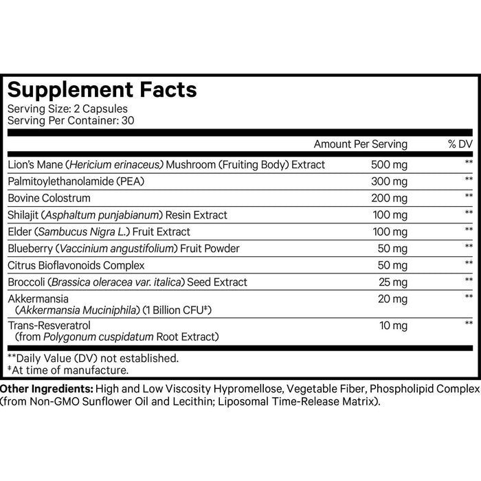 Codeage GLP-Harmony Companion+ Ingredients