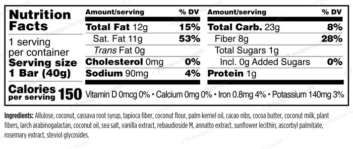 Designs for Health Cocommune (Previously Fx Bar) Ingredients