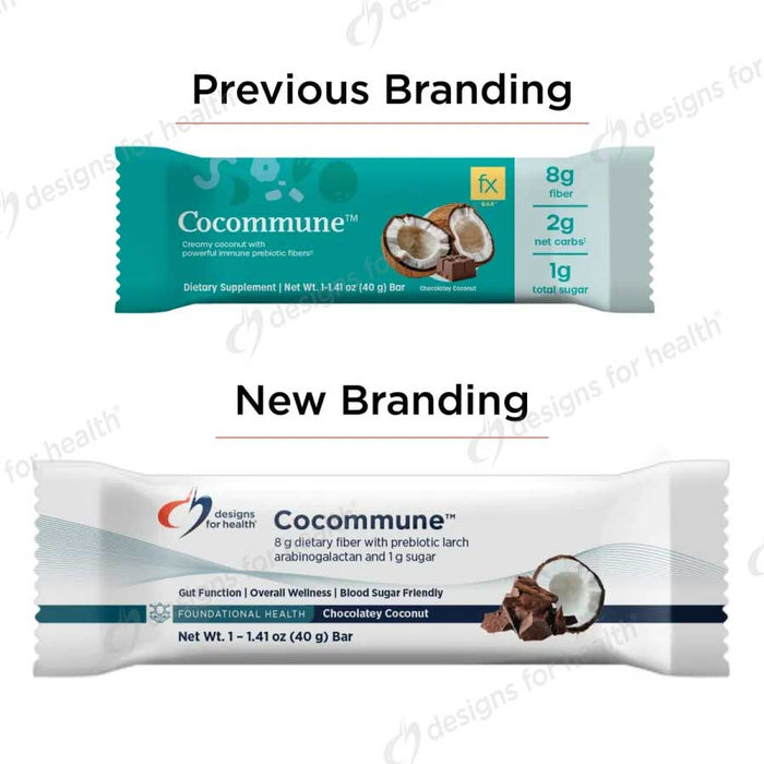 Designs for Health Cocommune (Previously Fx Bar) New Look