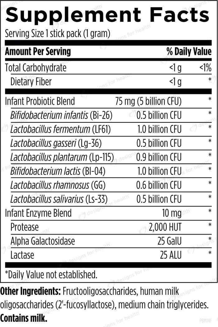 Designs for Health ProbioMed™ Infant Ingredients
