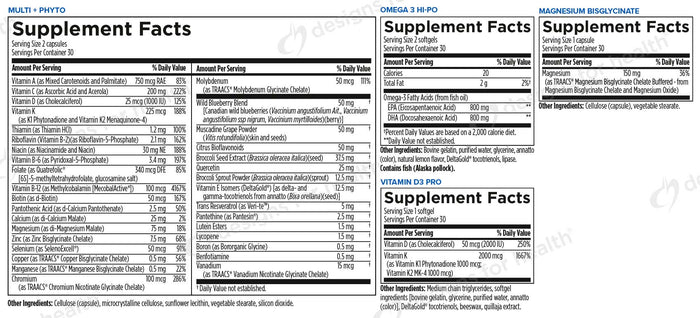 Designs For Sport Power Pack Ingredients