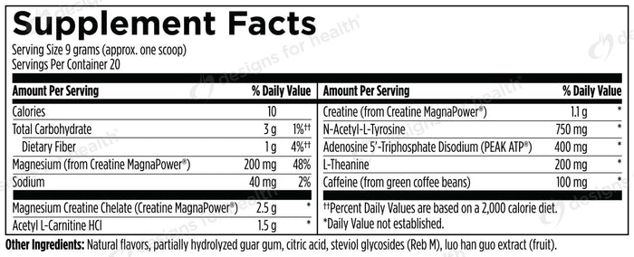 Designs For Sport Workout Complex Ingredients