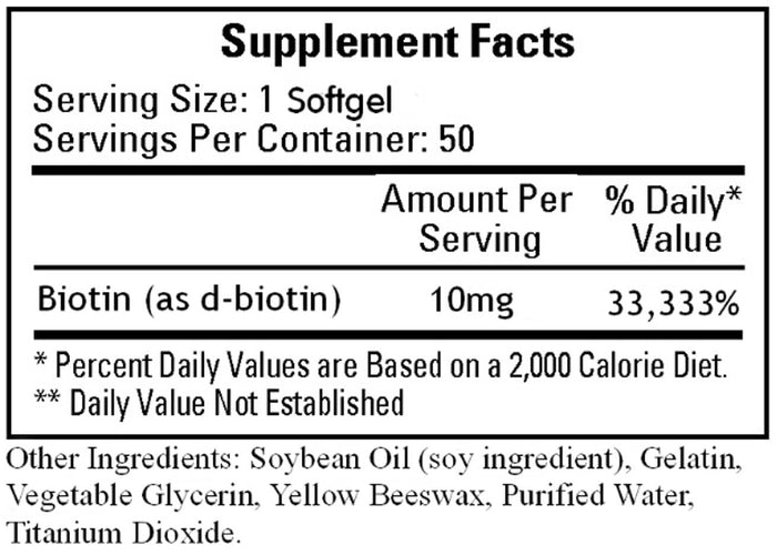 Ecological Formulas/Cardiovascular Research Megabiotin Ingredients