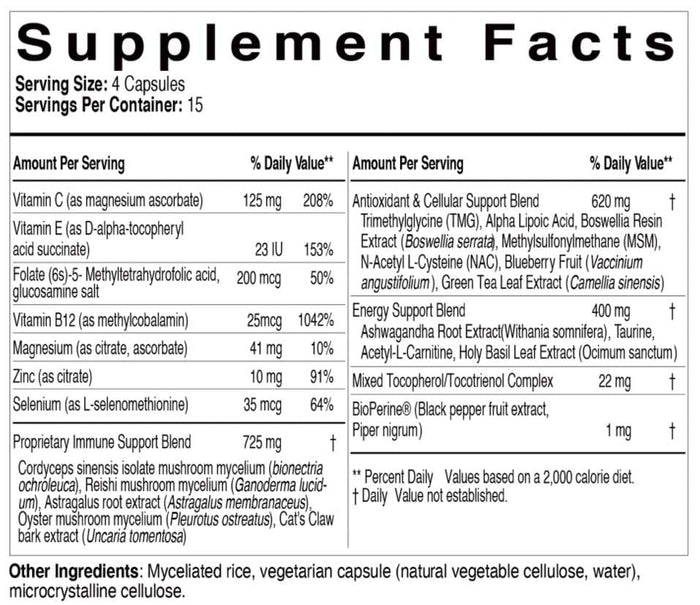 EcoNugenics Cellular Shield Ingredients