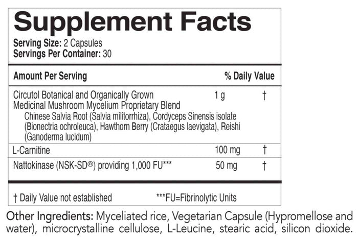 EcoNugenics Circutol Ingredients