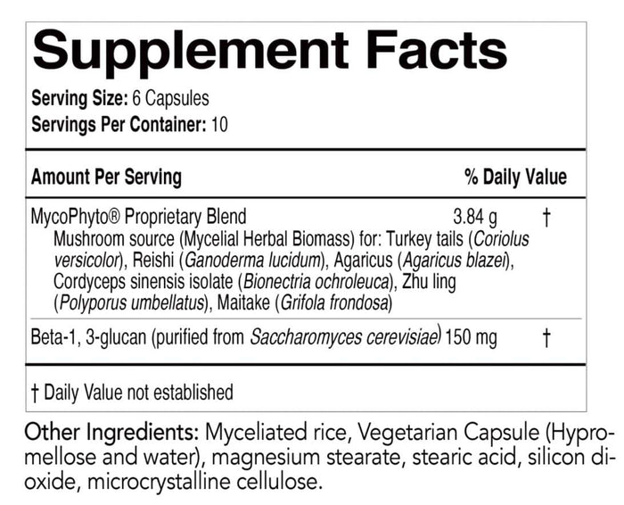 EcoNugenics MycoPhyto Capsules Ingredients