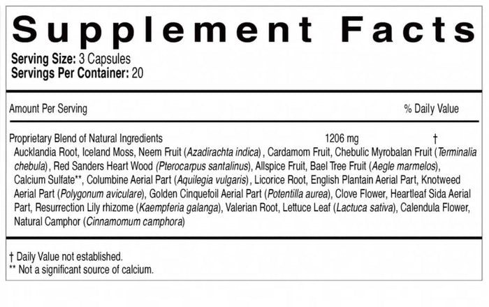 EcoNugenics Padma Basic Ingredients