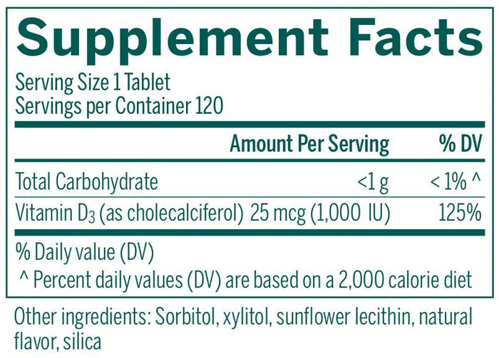 Genestra Brands D3 1000 Chewable Ingredients