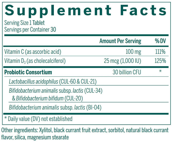 Genestra Brands HMF Immune Ingredients