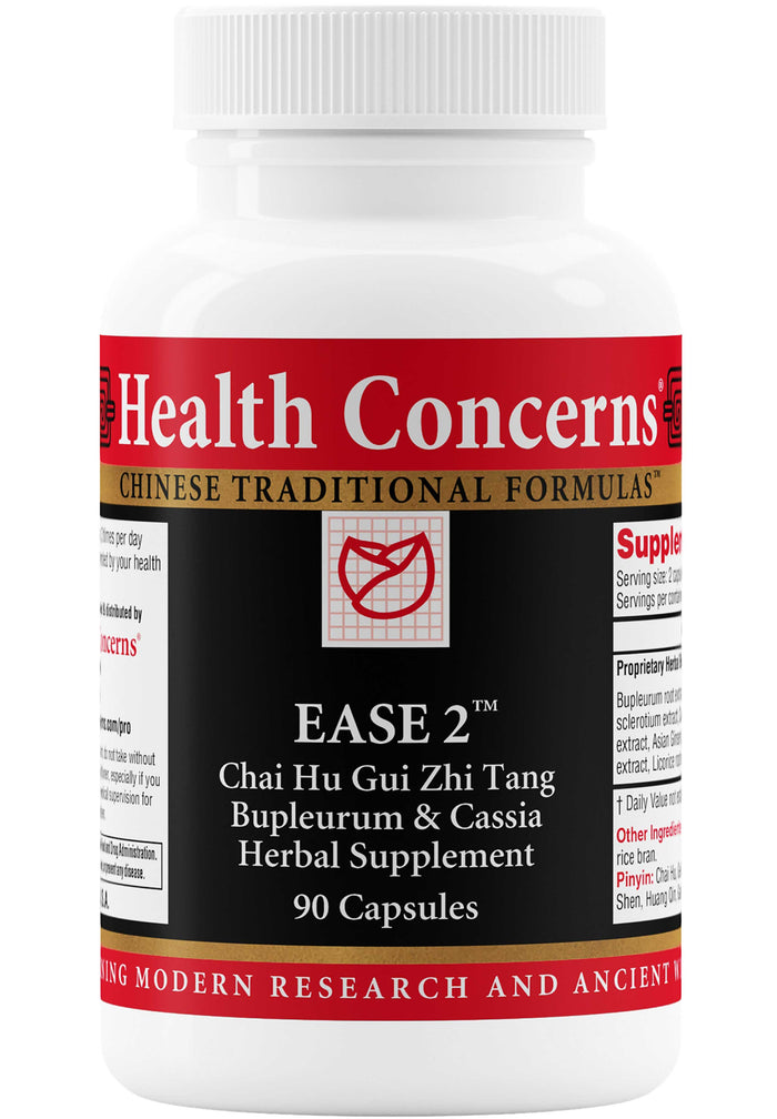 Health Concerns Ease 2