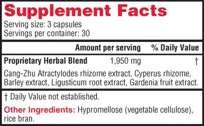 Health Concerns Escape Restraint Ingredients