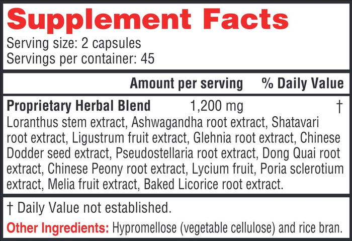 Health Concerns Fertile Garden Ingredients