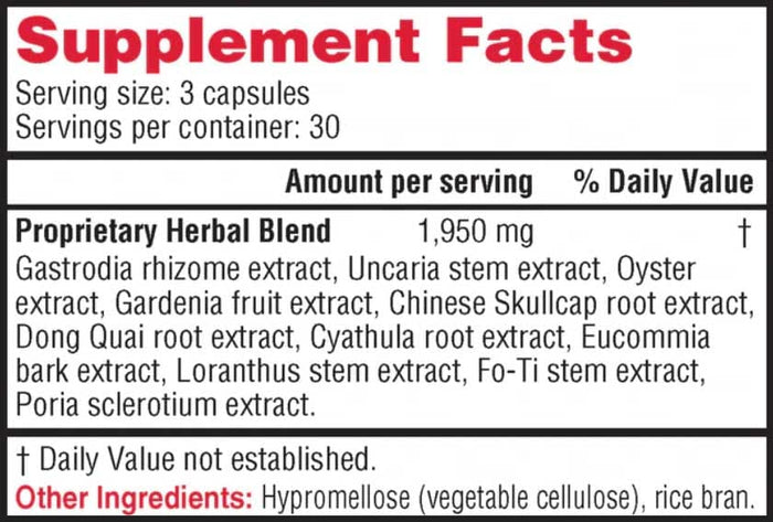 Health Concerns Gastrodia Relieve Wind Ingredients