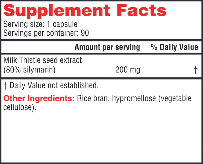 Health Concerns Milk Thistle 80 Ingredients
