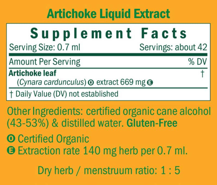 Herb Pharm Artichoke Ingredients