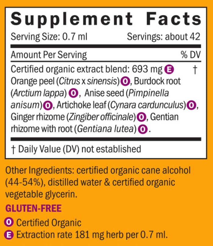 Herb Pharm Better Bitters Ingredients