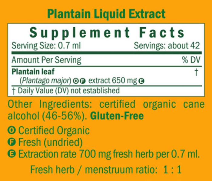 Herb Pharm Plantain Ingredients
