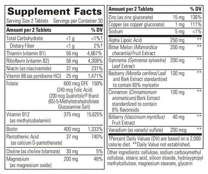 Integrative Therapeutics Glycemic Manager Ingredients