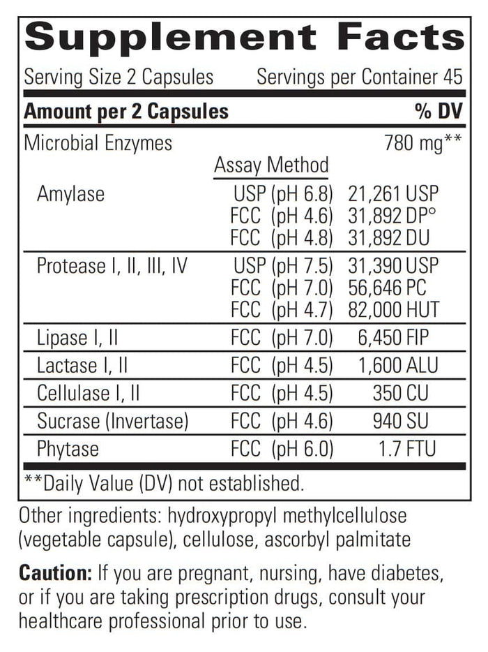Integrative Therapeutics Similase Lipo Ingredients