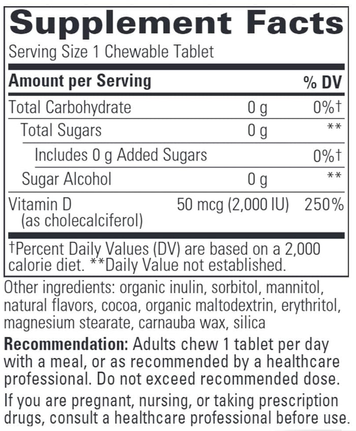Integrative Therapeutics Vitamin D3 Ingredients