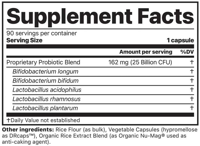 Jigsaw Health Essential Blend Probiotics Ingredients