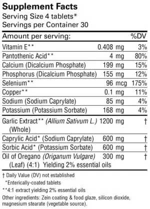 Karuna Health CapriPlus Ingredients