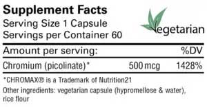 Karuna Health Chromium Picolinate 500 mcg Ingredients