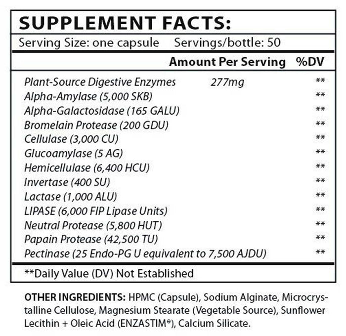 Master Supplements Enzalase Ingredients