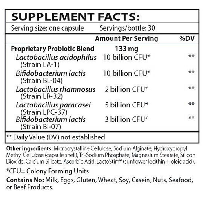Master Supplements Theralac Ingredients