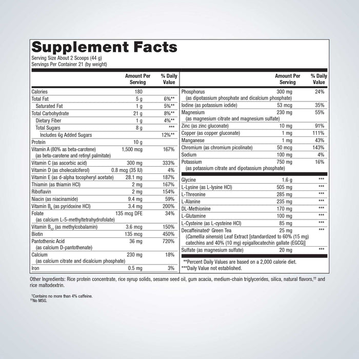 Metagenics Clear Change Plus pH 10-Day Detox Program Ingredients