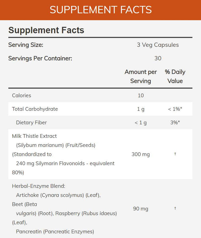 NOW Liver Refresh Ingredients