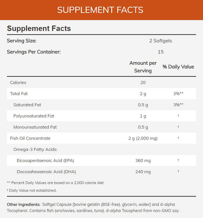 NOW Omega-3 Ingredients