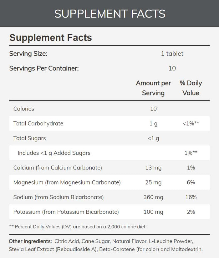 NOW Sports Effer-Hydrate, Lemon Lime Ingredients