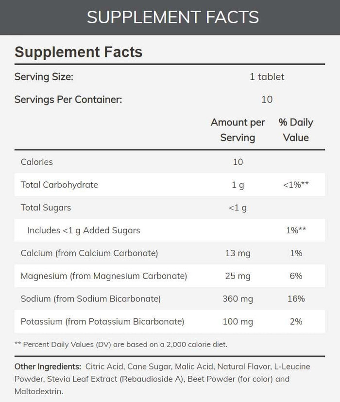 NOW Effer-Hydrate, Mixed Berry Ingredients