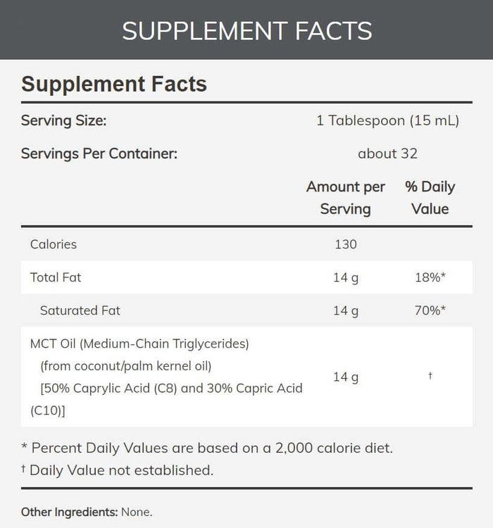 NOW Sports MCT Oil Ingredients
