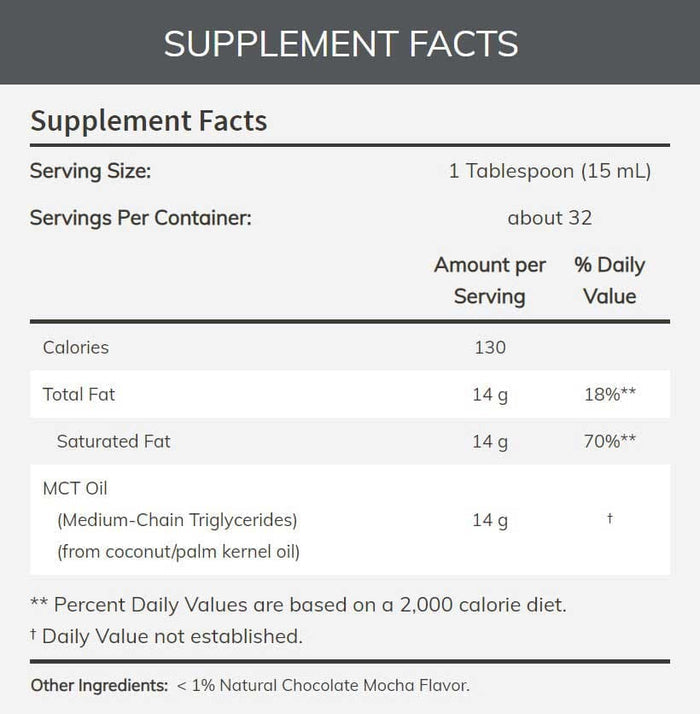 NOW Sports MCT Oil Ingredients
