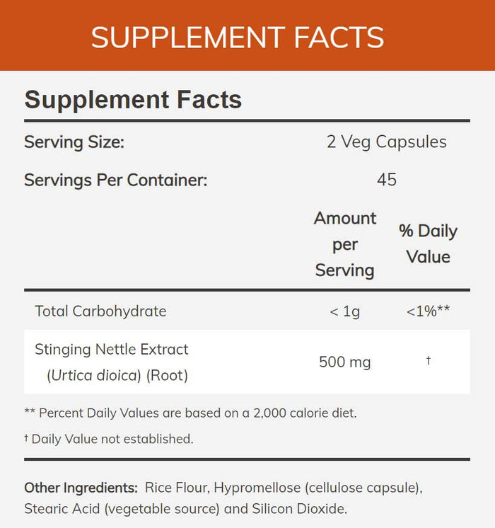 NOW Stinging Nettle Root Extract 250 mg Ingredients