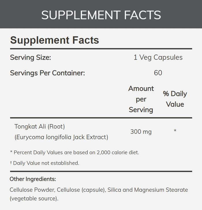 NOW TestoJack 300 Ingredients