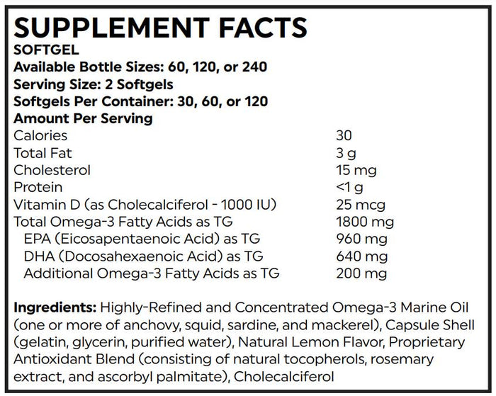 Nutritional Frontiers Omega 3D Ingredients