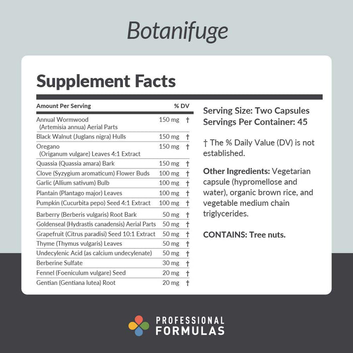 Professional Formulas Botanifuge Ingredients