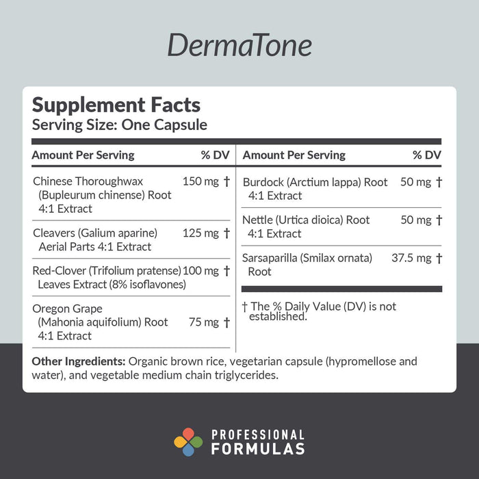 Professional Formulas DermaTone Ingredients